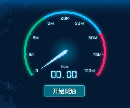 网站测试