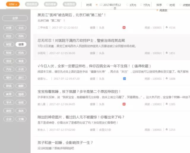 适用于所有公众号：最有效最实用的选题方法