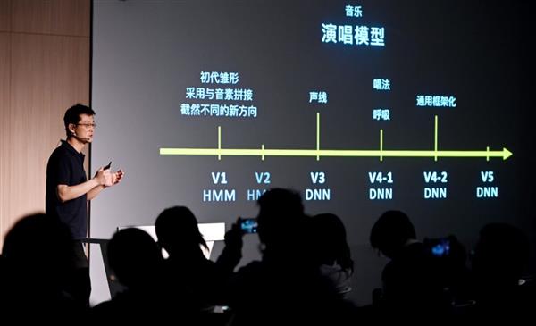 从小冰AI唱戏说起：微软“虚拟歌姬”的钱景与困境